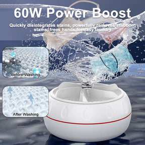 Turbine Mini Washing Machine
